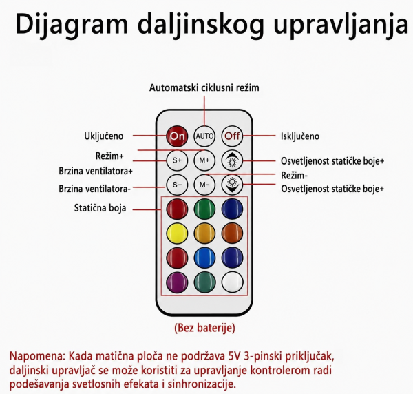 https://www.info-graf.rs/images/products/big/3344583.png